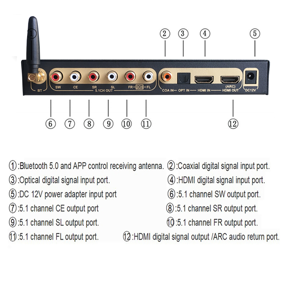 HDMI 互換オーディオ抽出器 DTS デジタルオーディオ  - Surround Sound Decoder のレビューと価格