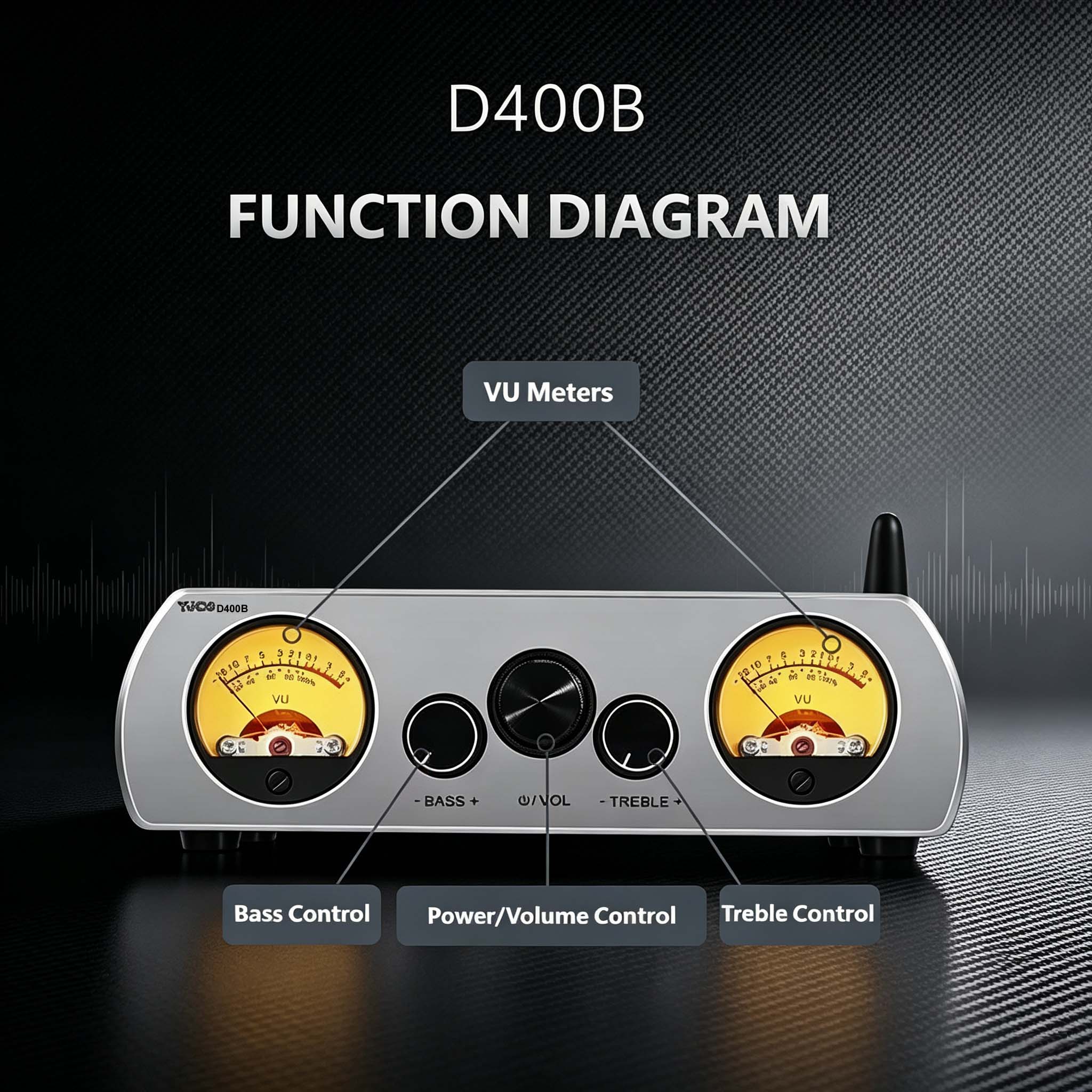 YJCO TPA3223 200W×2 デジタルパワーアンプ - Home Cinema Bluetooth 5.1 のレビューと価格