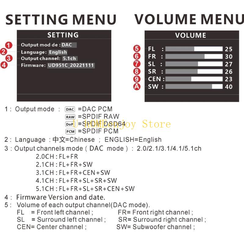 B0KF UD951C DSD 5.1ドルビーサポート、3. - Surround Sound Decoder のレビューと価格