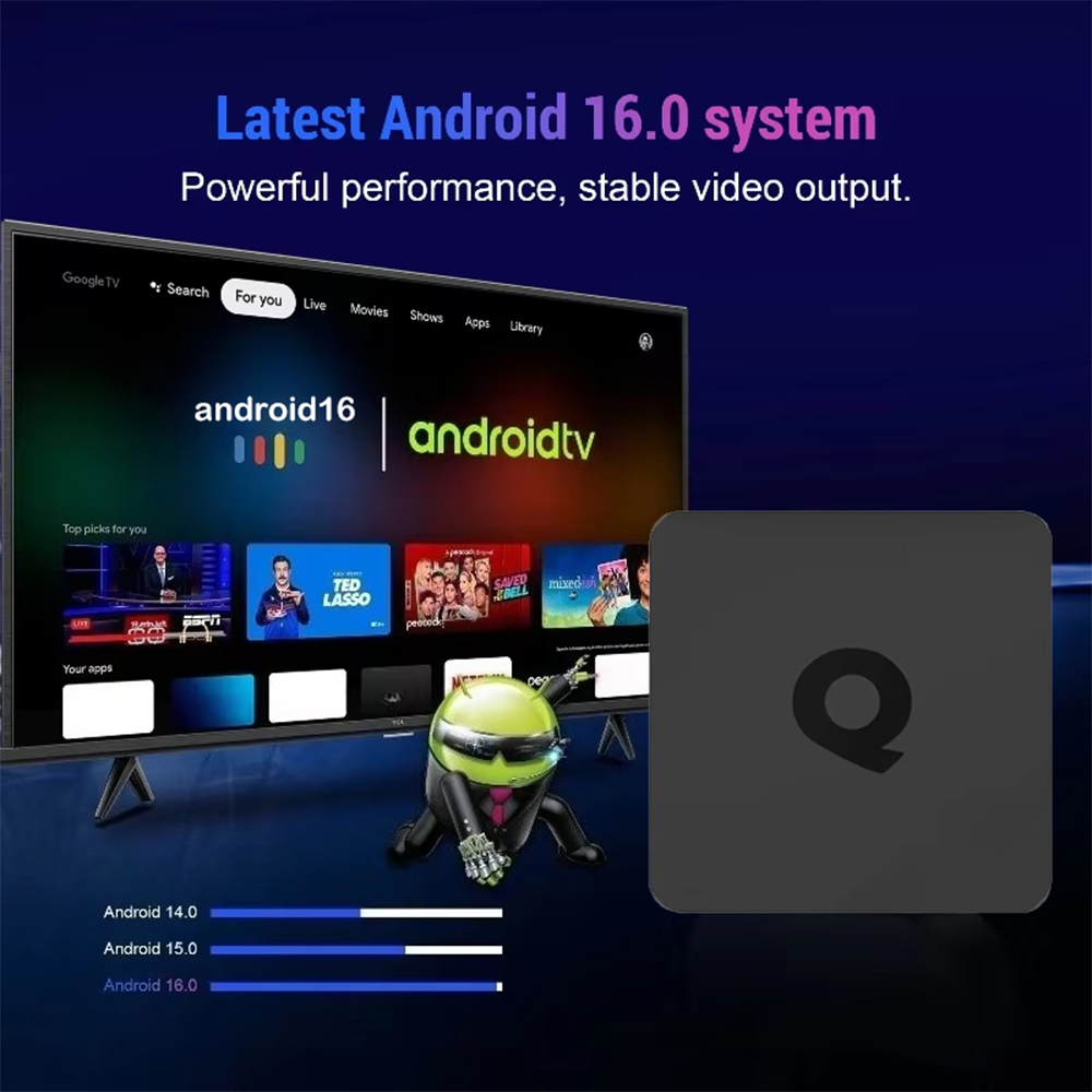 スマートTVボックス 2026 Q1 RK3158 Andr - Home Cinema Google のレビューと価格