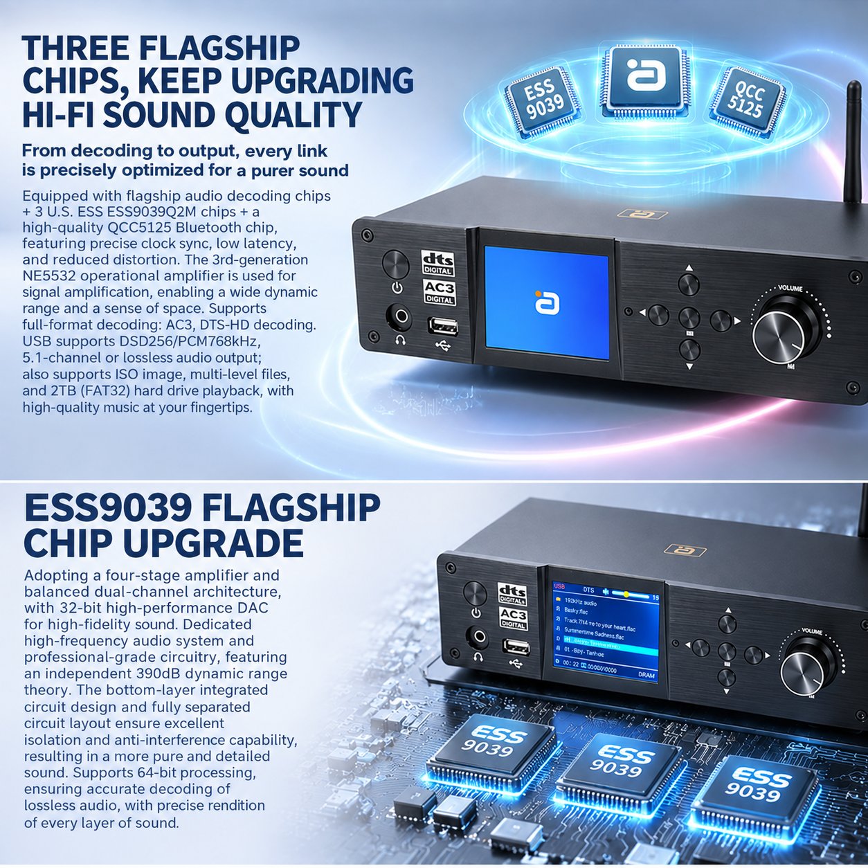 4K HDMI2.0 DACコンバーター。Bluetooth - Surround Sound Decoder のレビューと価格