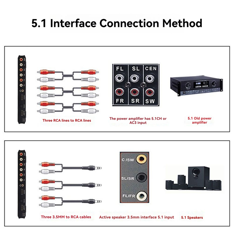 B04C-オーディオデコーダー 7.1 チャンネル、電源供給 - Surround Sound Decoder のレビューと価格